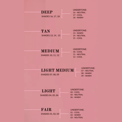 Flawless Stay Powder Beauty Creations