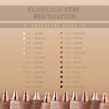 Flawless Stay Liquid Foundation Beauty Creations
