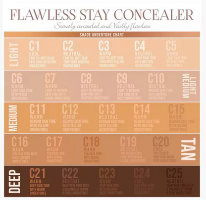 Flawless Stay Concealer Beauty Creations