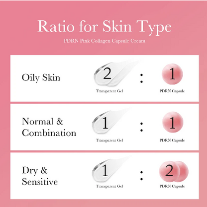 Crema en cápsulas de colágeno PDRN - Medicube PDRN Pink Collagen Capsule Cream [55g]